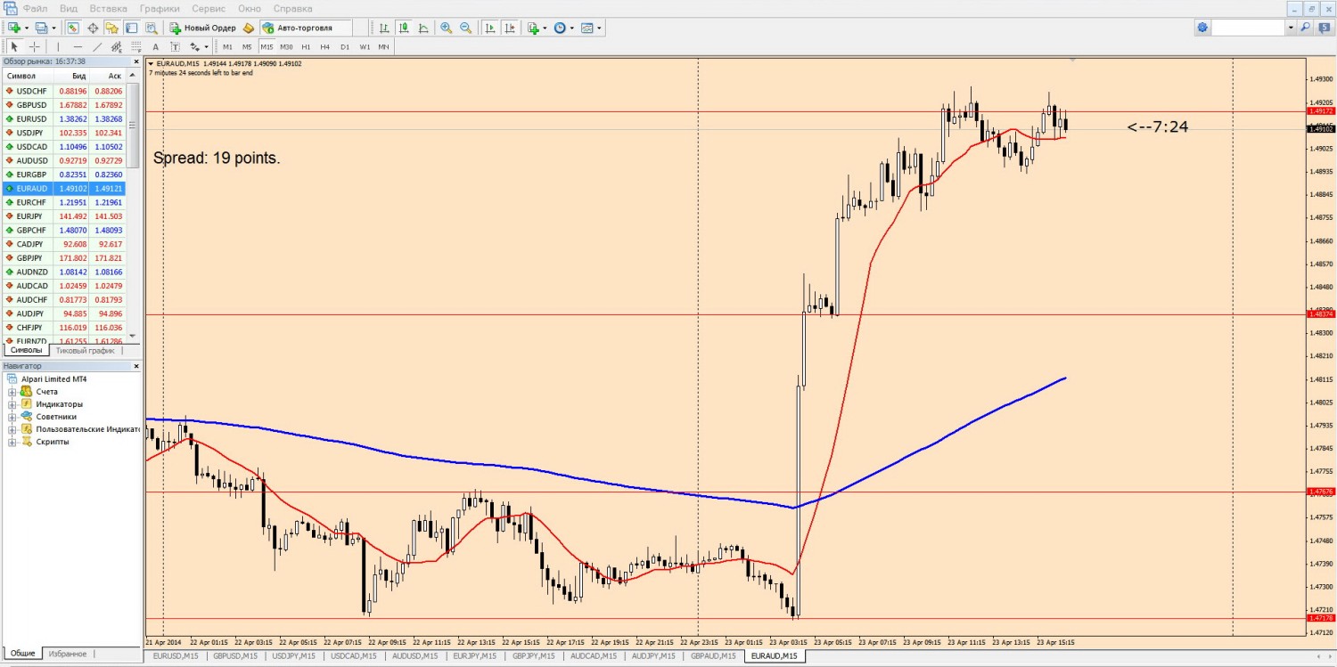 23-04-2014_17-37-38_euraud.jpg