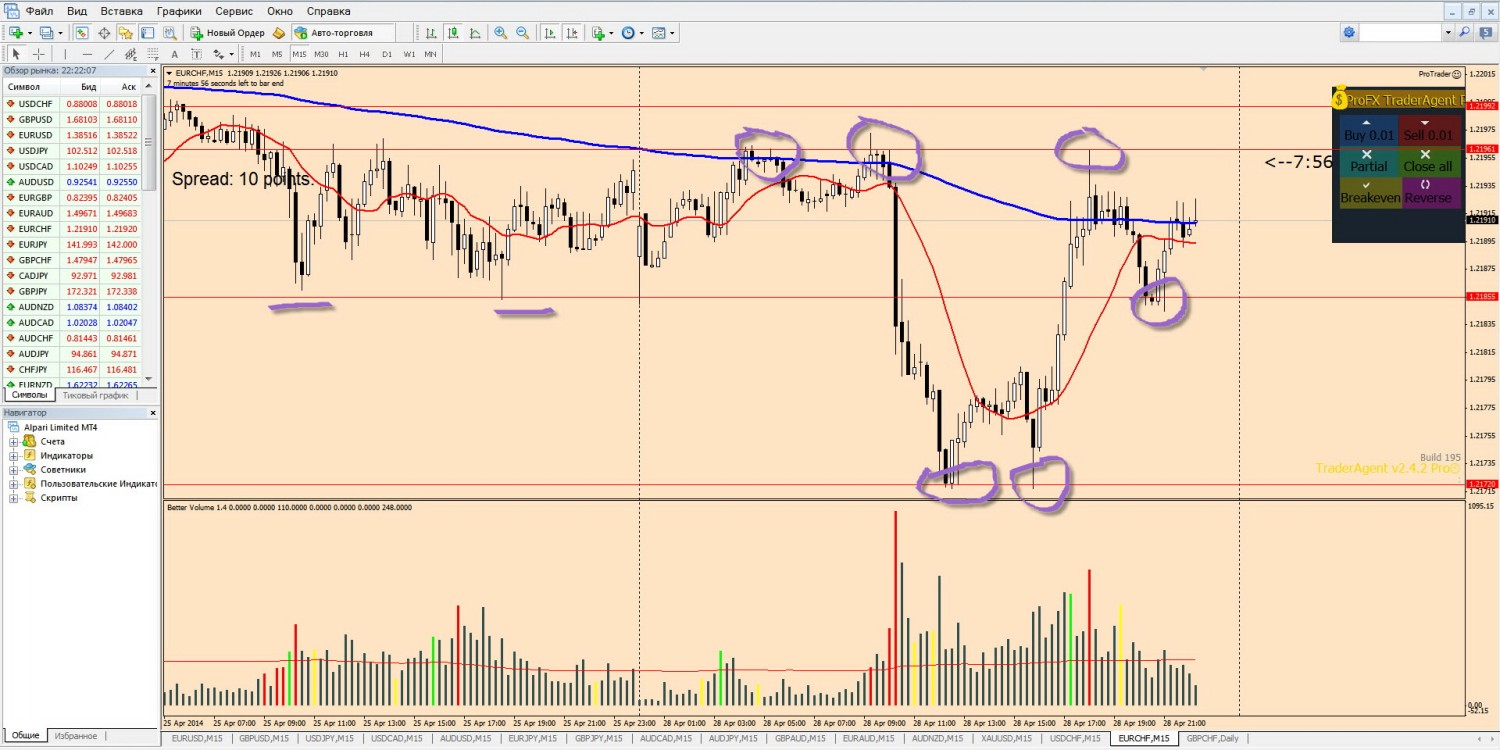 28-04-2014_eurchf.jpg