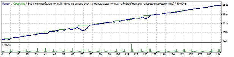 BT_Barrel_EU_M15_2013_-_2014_RVD.gif