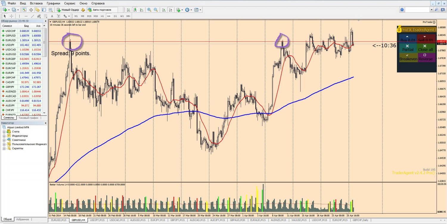 29-04-2014_gbpusd.jpg