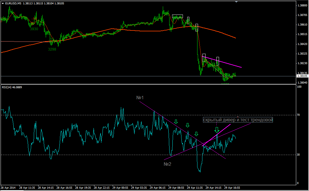 EURUSD_M5.png