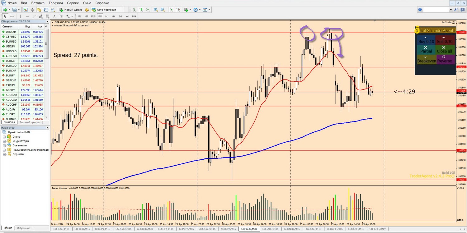 29-04-2014_gbpaud_m30.jpg