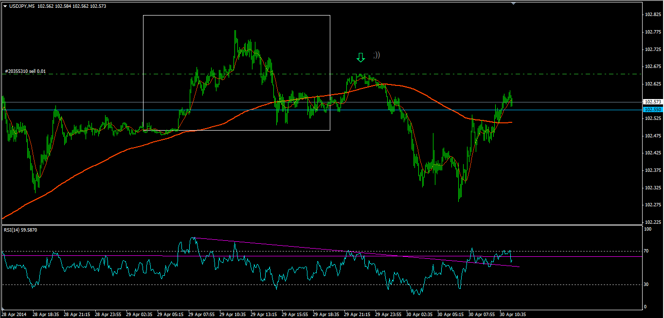 usdjpy2.png