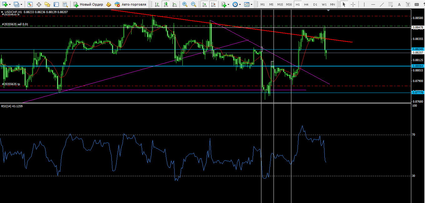 usdchf.png