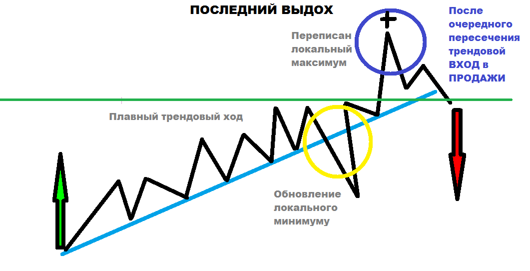 Паттерн_-_Последний_выдох_г-на_Пж.png