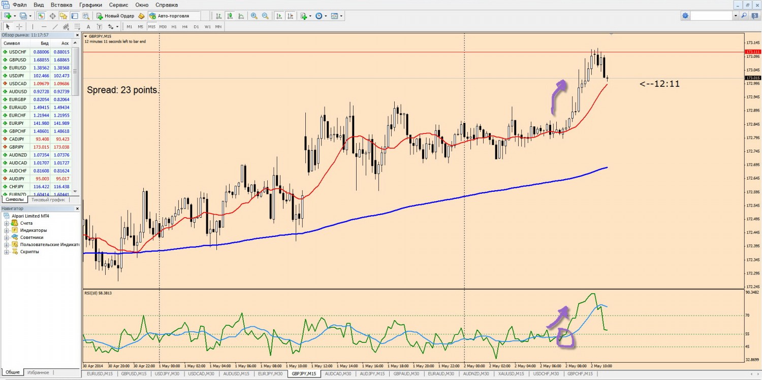 02-05-2014_12-17-58_gbpjpy.jpg