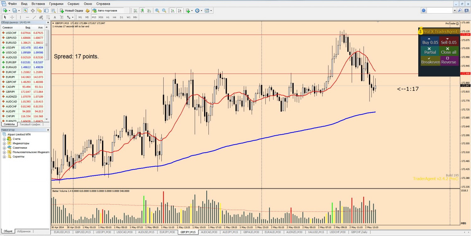 02-05-2014_15-43-45_gbpjpy_m15.jpg