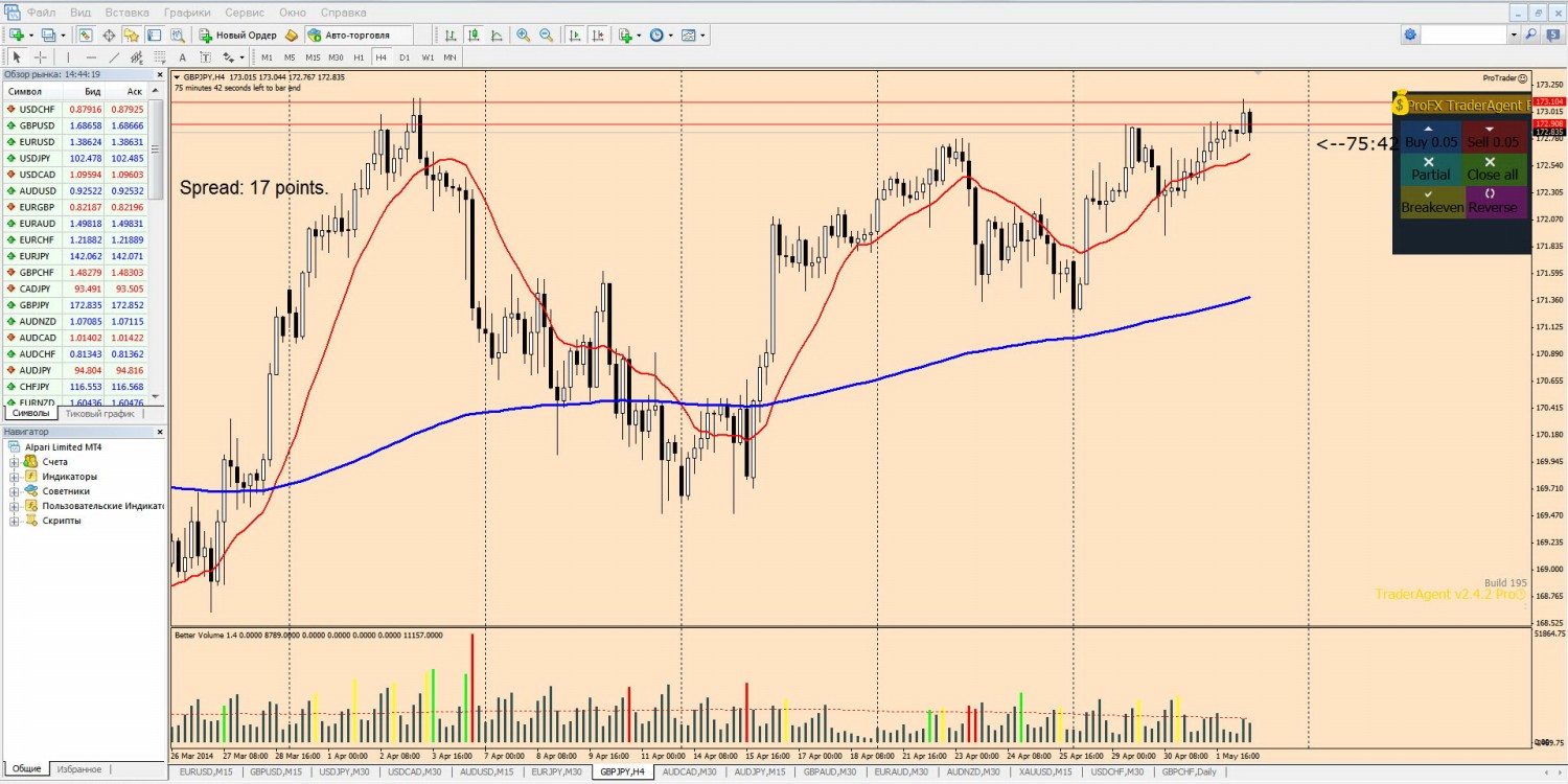 02-05-2014_15-43-45_gbpjpy_H4.jpg