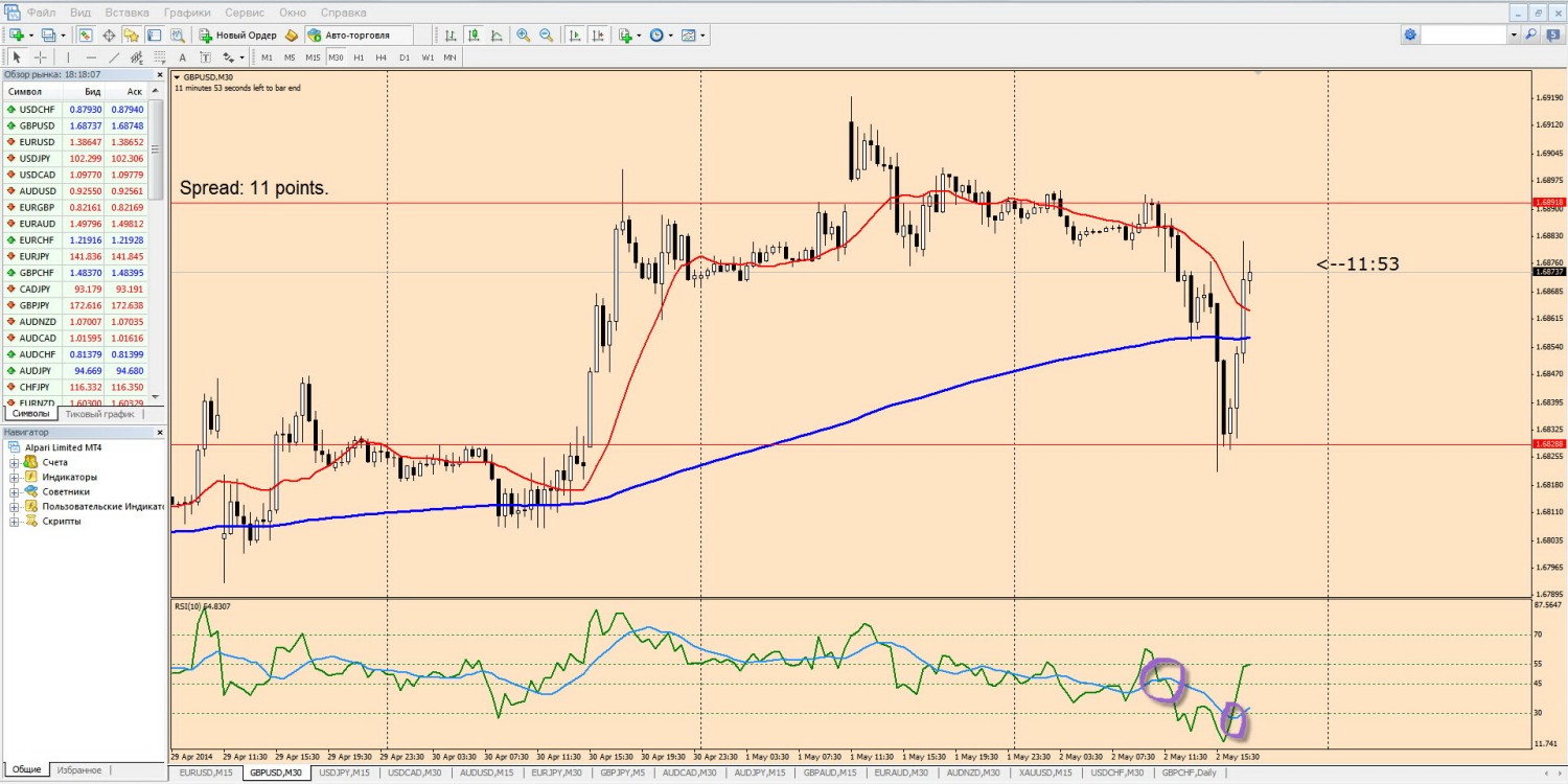02-05-2014_19-18-09_gbpusd_m30.jpg