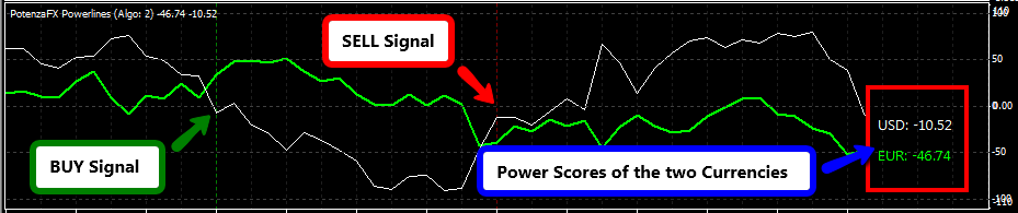 PotenzaFX_Powerlines_Single1.png
