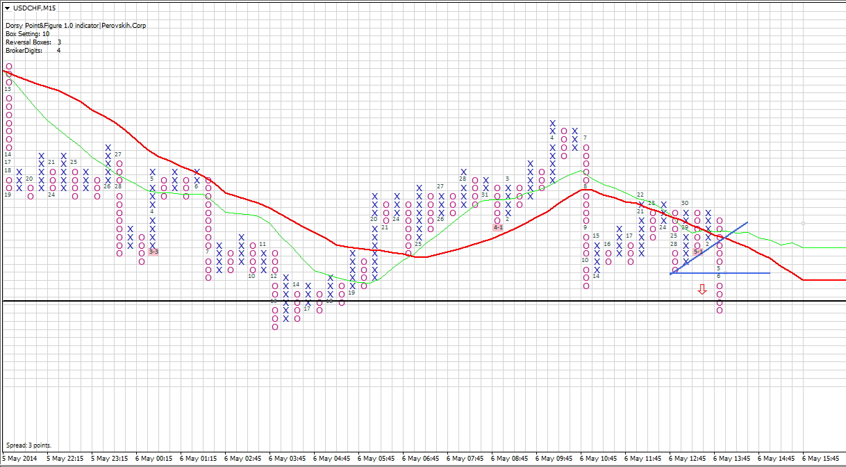 USDCHF.jpg
