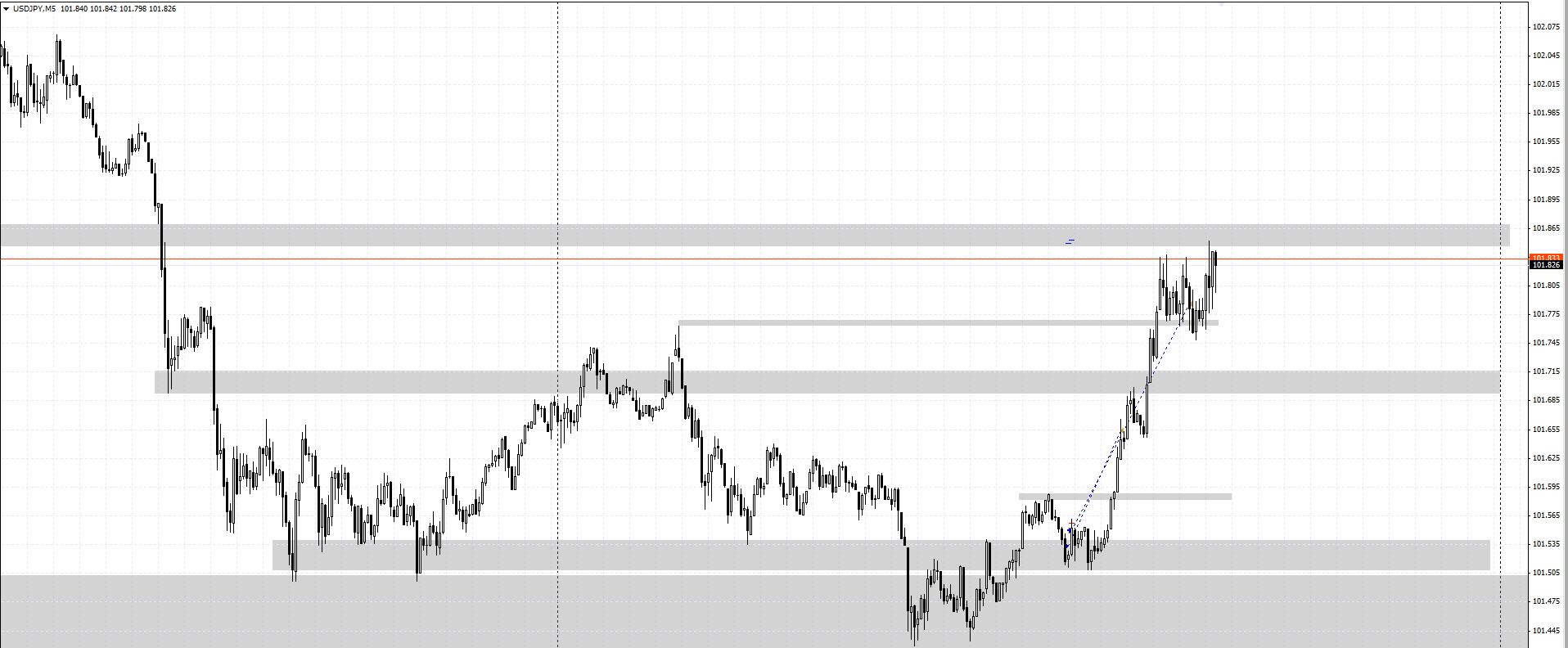 usdjpy.jpg