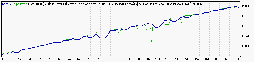 Barrel-no-correct-2013-05.2014.gif