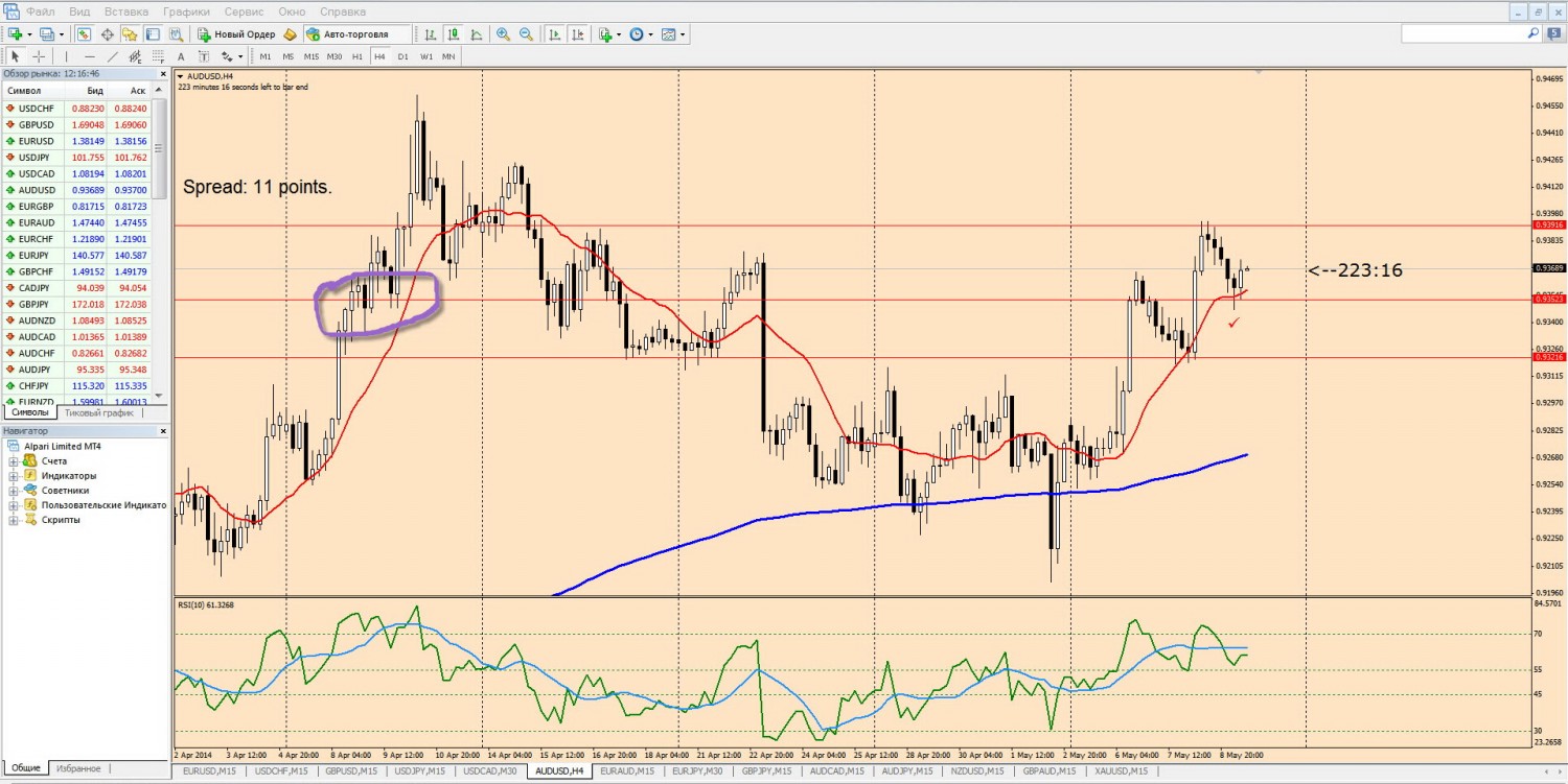 09-05-2014_13-16-44_audusd_H4.jpg