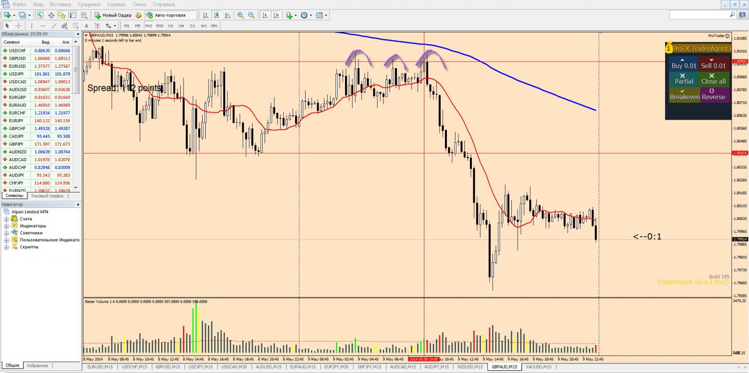 09-05-2014_gbpaud.jpg