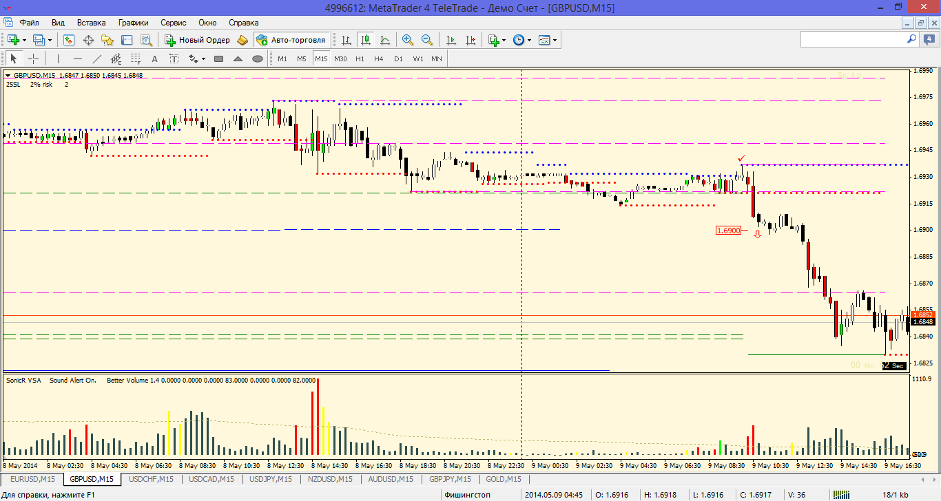 gbp_usd.png