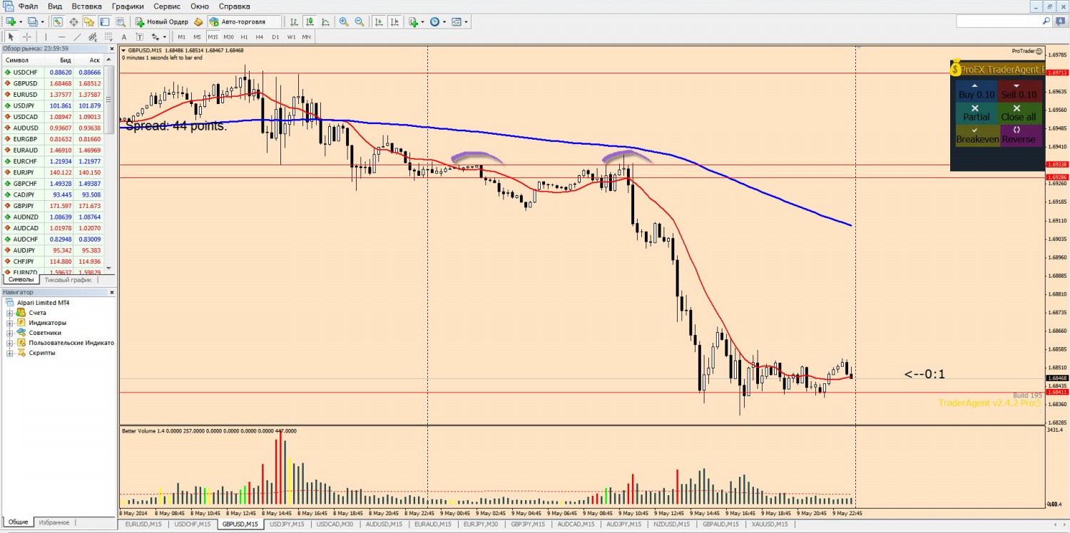 09-05-2014_gbpusd.jpg
