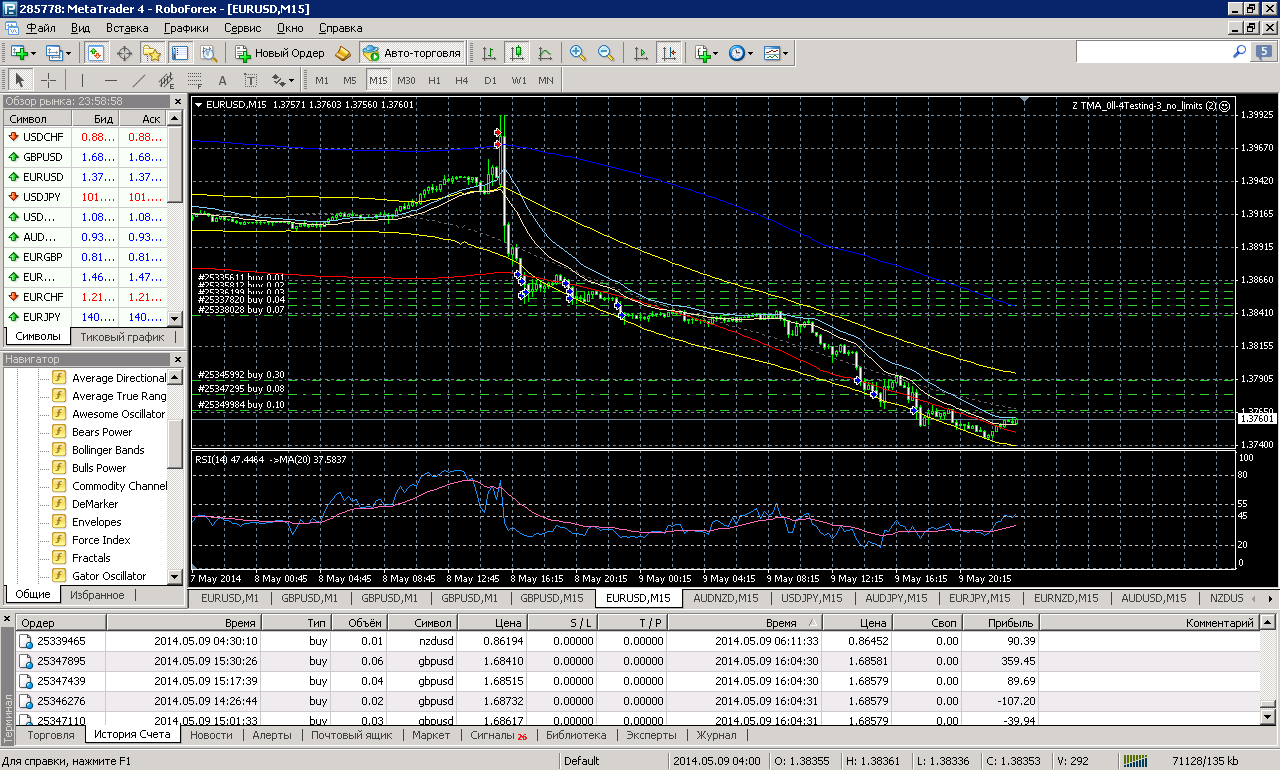 metatrader_4_-_roboforex.png