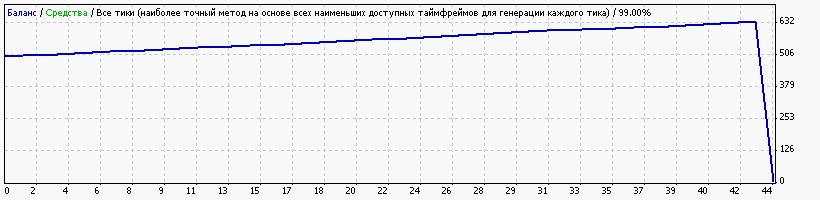 ra0zap100$.gif