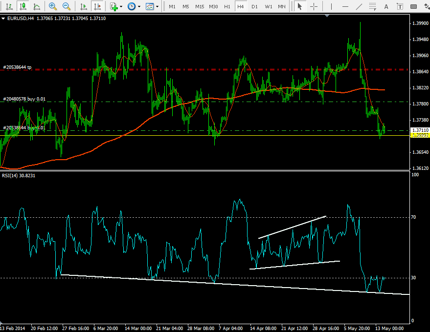 EURUSD_H4-1.png