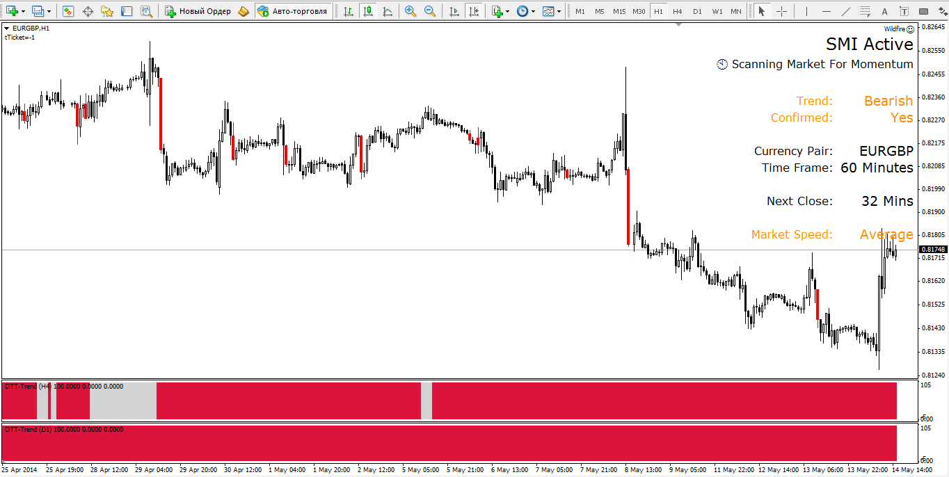 EURGBP_H1.png