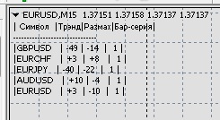 0ll_ind_BarsCount_1.jpg