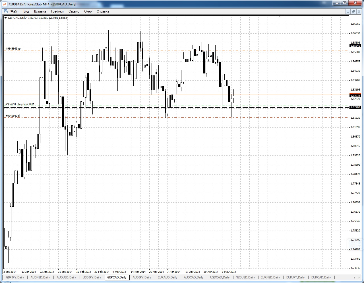 GBPCAD.jpg