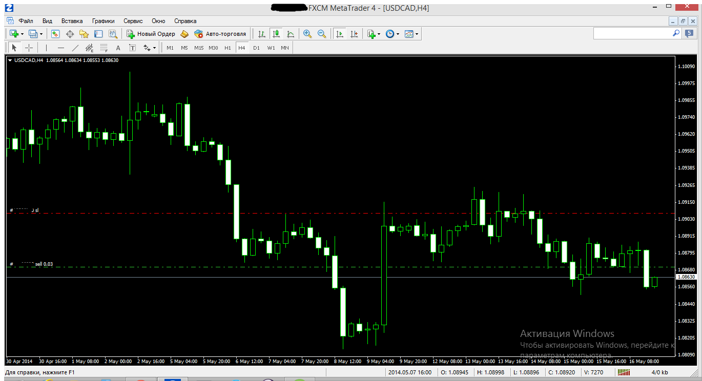 usdcadh4.png