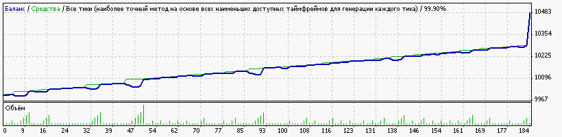 Ilan1.67byNikolaus.gif