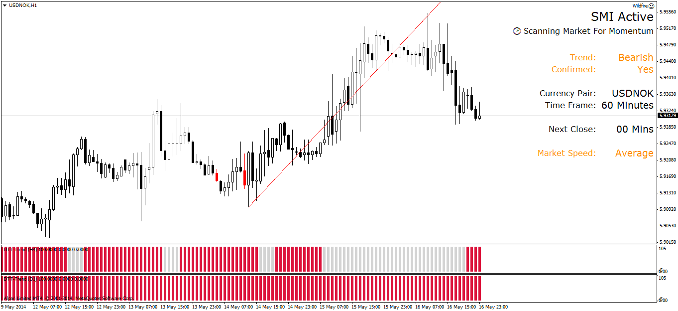 usdnokh1.png