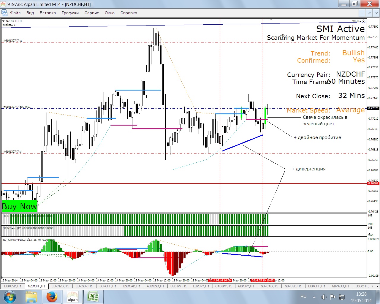 NZDCHF.jpg