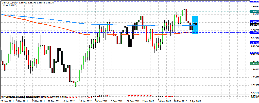 gbpusd_10.04_.gif