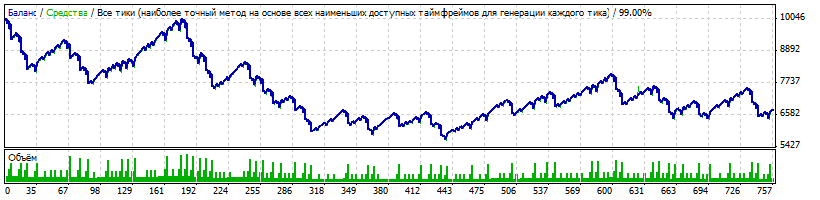 10pips.gif