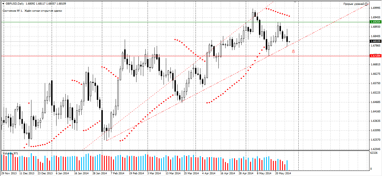 GBPUSD_D1.png