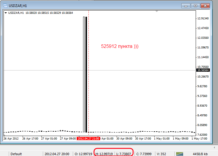 usdzarh1_2.png
