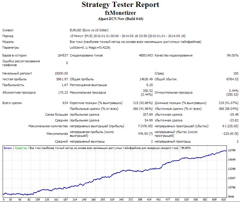 fxmonetizer_m15.JPG