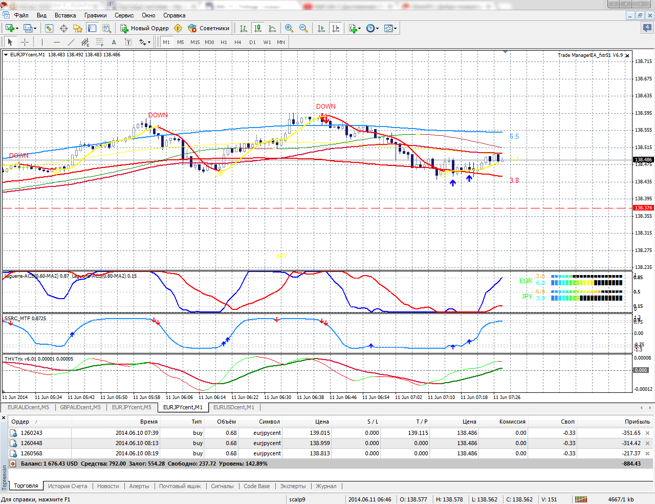 metatrader_4_-_diven.png