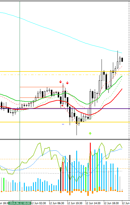 Сделка_USDCHF_M15.png