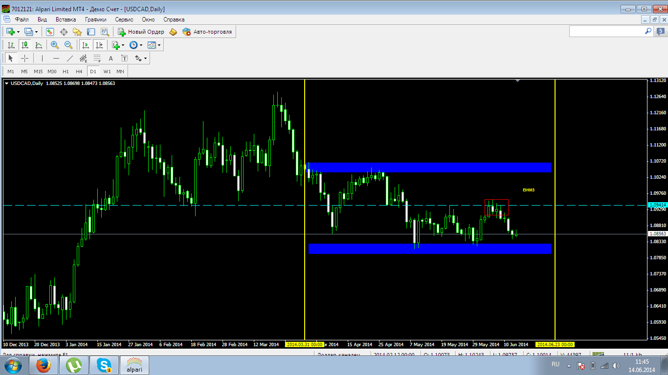 USD-CAD.png