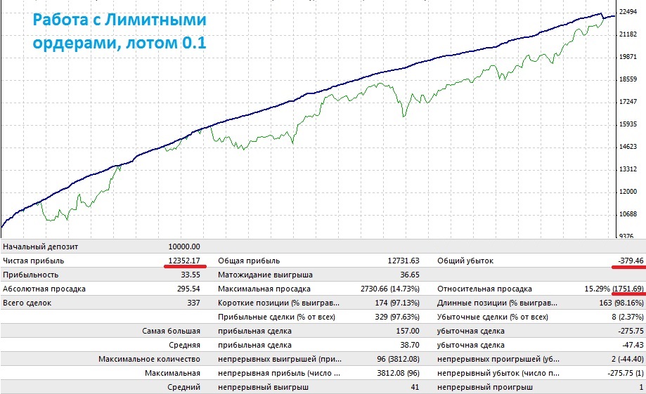 5_gbpusd_test_09-13.jpg
