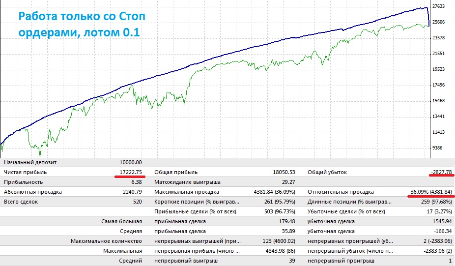 6_gbpusd_test_09-13.jpg