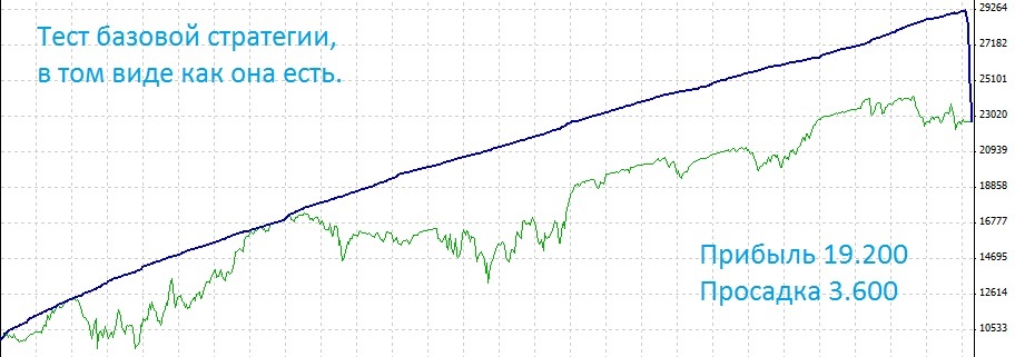 7_gbpusd_test_09-13_базовый.jpg