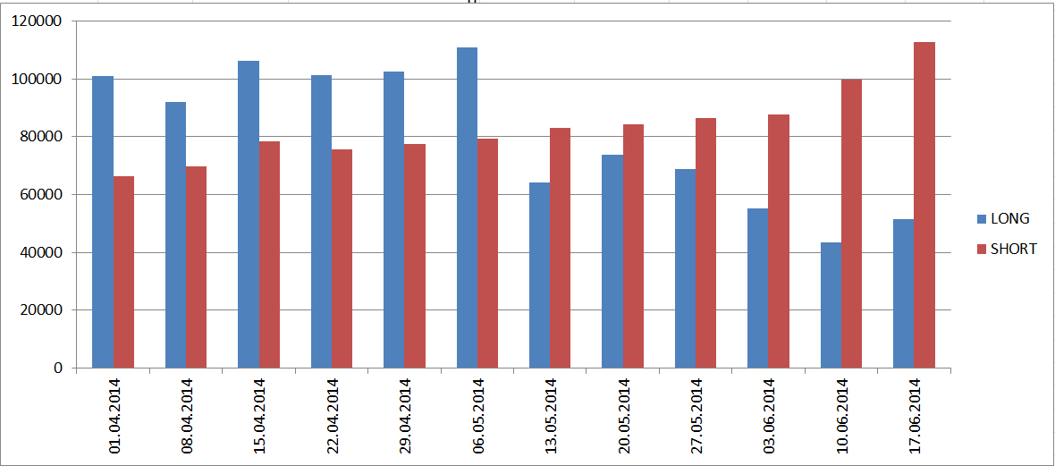 24.06.14_EURUSD.png