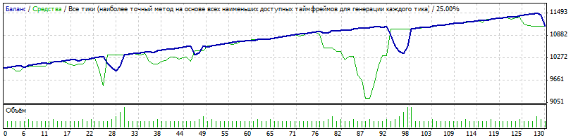 Сетка_280-50.gif