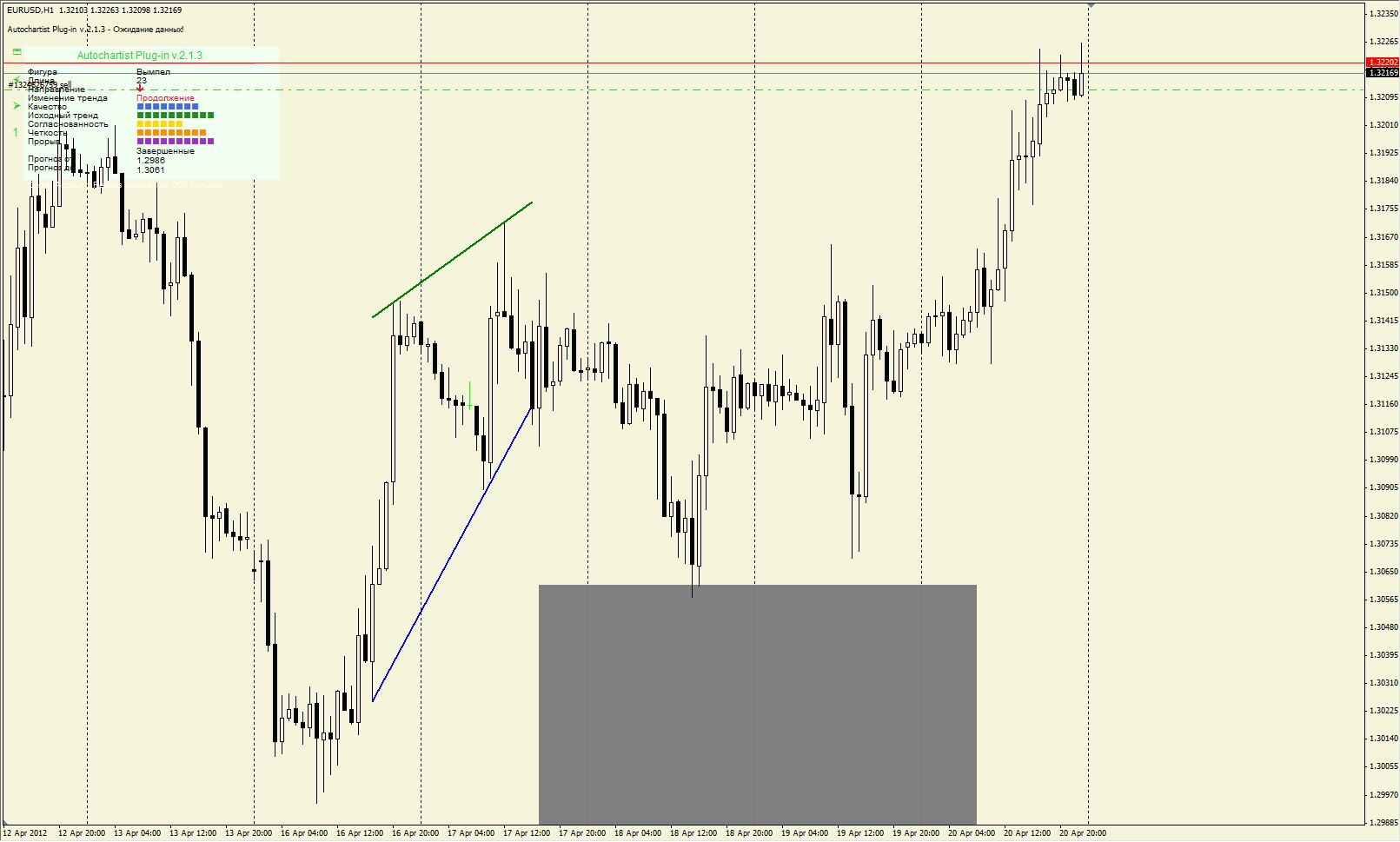 Autochartist_Chart_Patterns.JPG