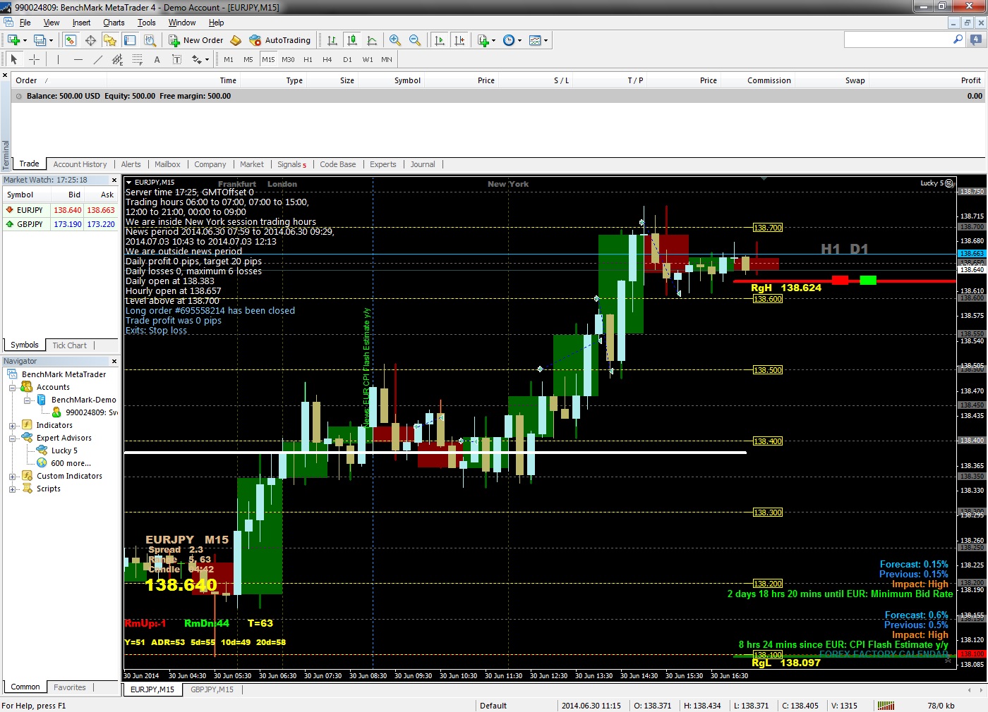 MT4_EURJPY.jpg