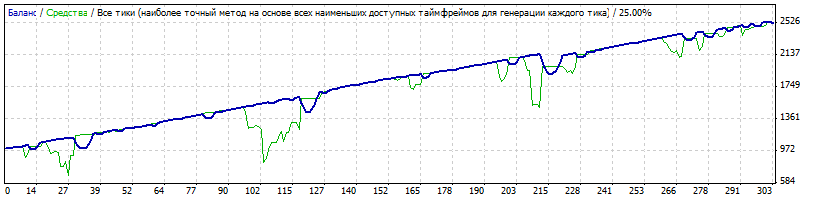 ZAR_Июнь_14_М1.gif