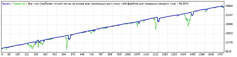 ZAR_M5_2013_фикс_лот_01-10000.gif