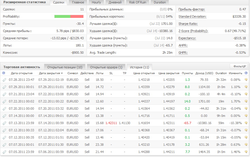 Forex_Trend_AM2_July.jpg