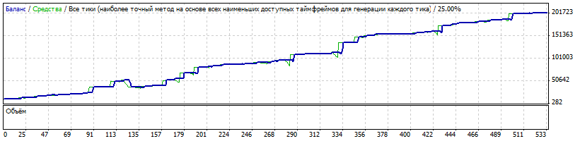 mix_skalper_v03.39_m1_ra0azp_kamikadze_barrel.gif